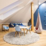 understand real estate market | bhoosampatti.com understand real estate market